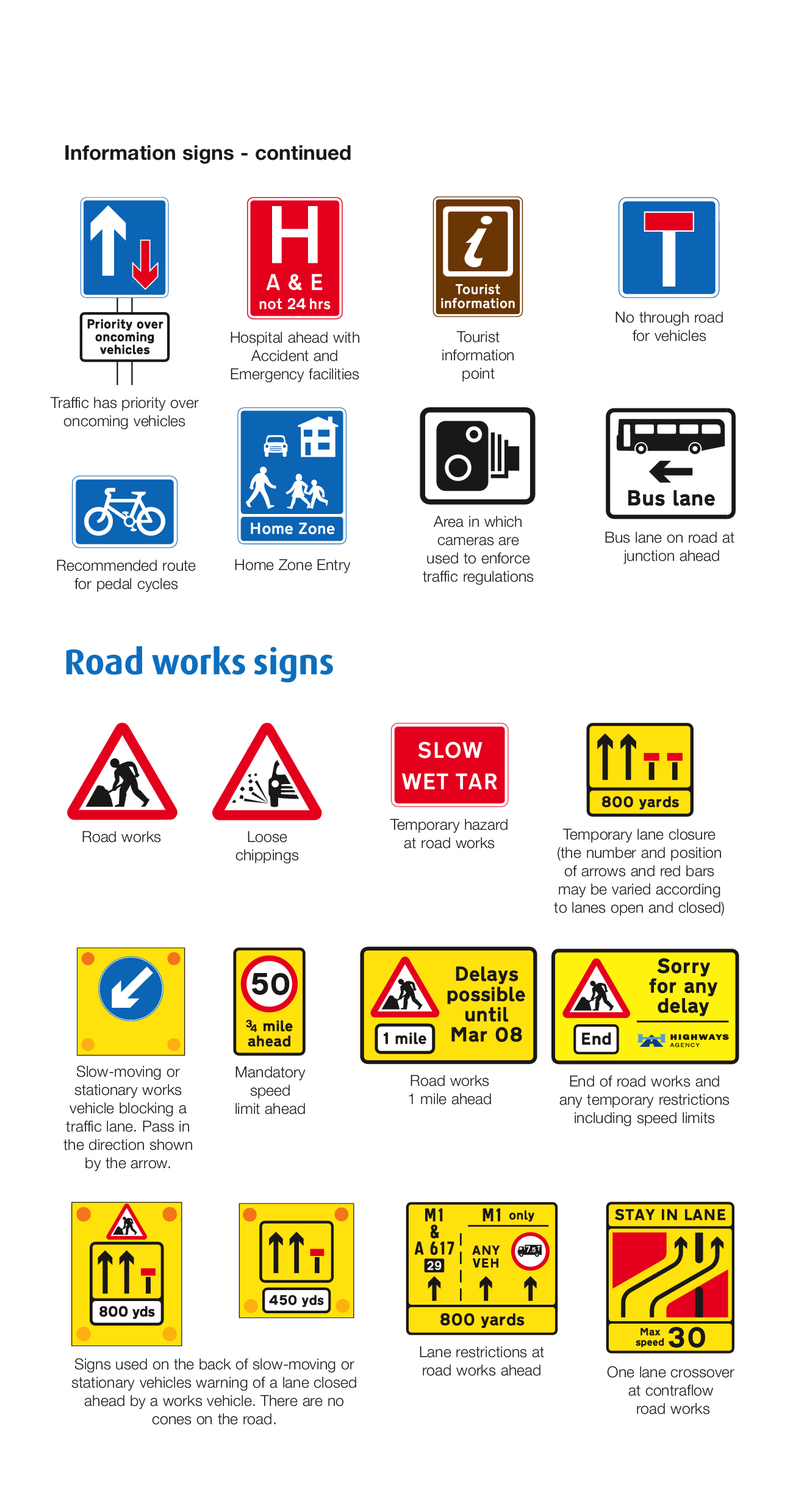 Information Signs
